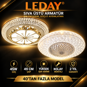 Sıva Üstü Led Panel 45W Güneş