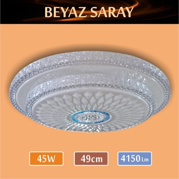 Sıva Üstü Led Panel Beyaz Saray