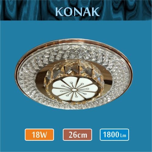 Sıva Üstü Led Panel 18W Konak