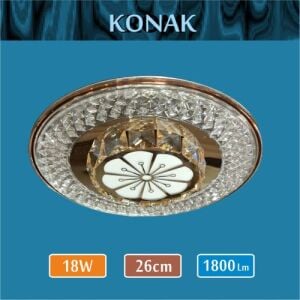 Sıva Üstü Led Panel 18W Konak