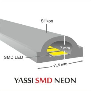 SMD YASSI NEON LED 220V - Günışığı 3000K