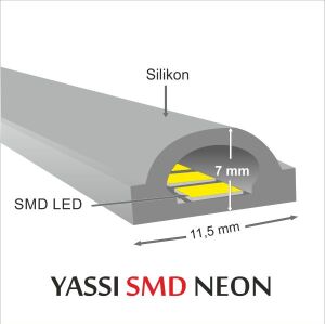 SMD YASSI NEON LED 220V - Günışığı 3000K